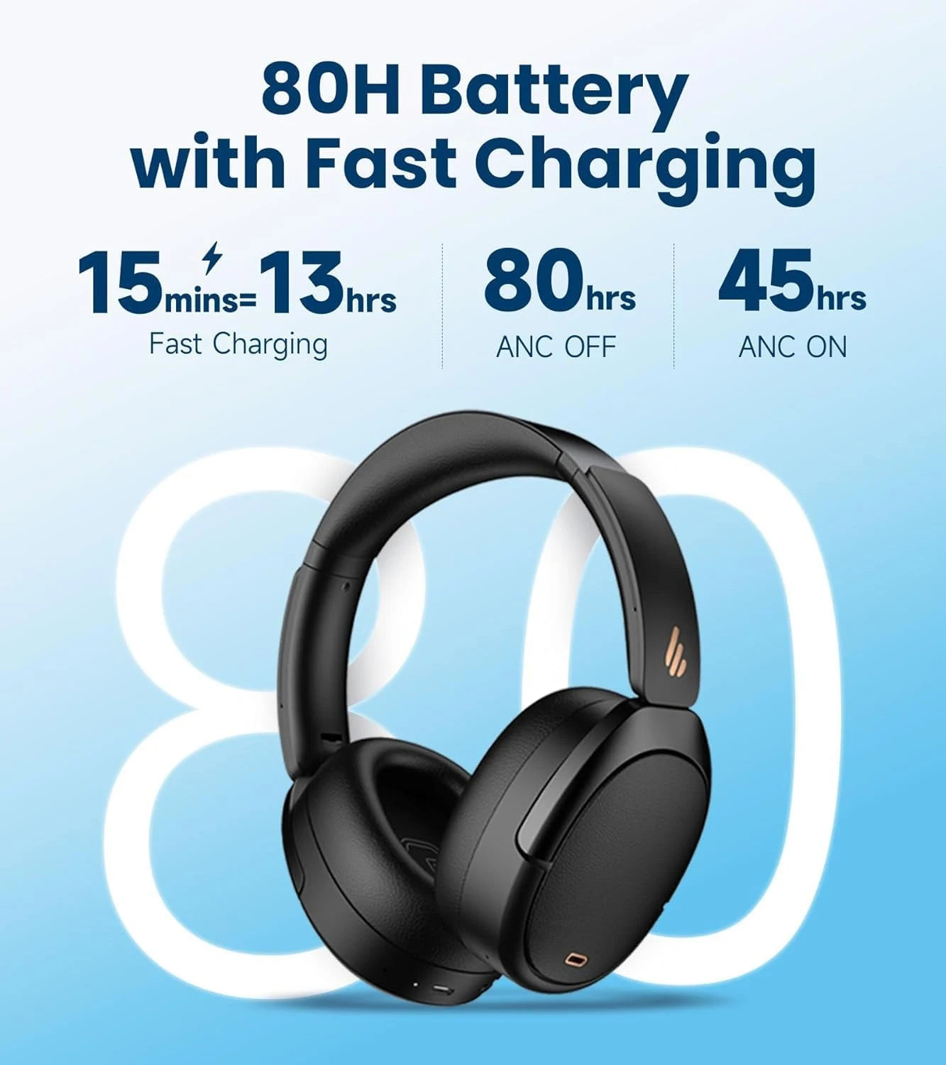 Edifier WH950NB Wireless Headphones Active Noise Cancelling Bluetooth 5.4 Hi-Res Audio Headset (80H Playtime)