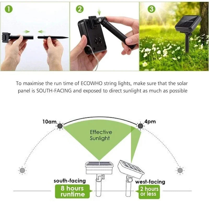 LED Solar Garden Fairy String Lights | Waterproof Outdoor Twinkle Lights for Christmas, Patio & Parties