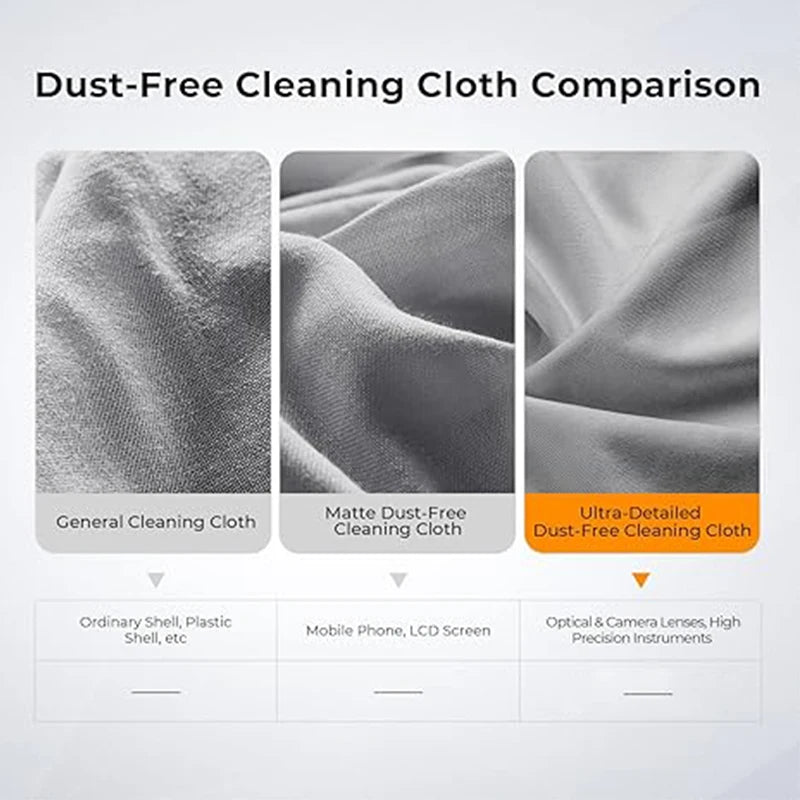 Microfiber Keyboard Protection Cloth for MacBook Pro – Dustproof Cleaning Cover for 13/14/15/16 Inch Laptops