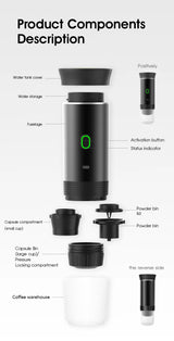 DENOKIN Portable Espresso Machine 3-in-1 | 20 Bar Pressure with Heating Function, Compatible with Ground Coffee & Capsules | USB-C Rechargeable for Travel, Camping & Home