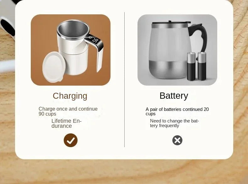 Self-Stirring Coffee Mug 380ml – Automatic Electric Mixing Cup with Temperature Display (USB Charging)
