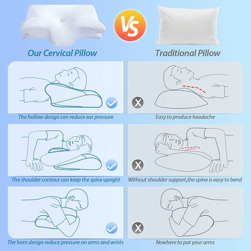 Ergonomic Memory Foam Neck Support Pillow – Anti-Snore Wedge Cushion for Better Sleep