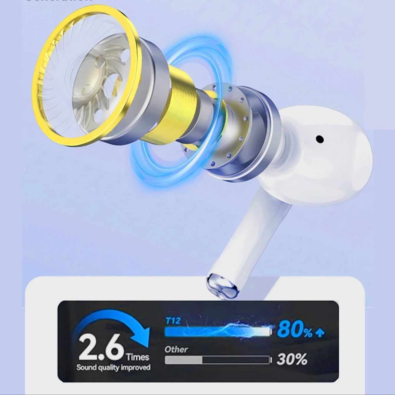 A7 Wireless Bluetooth 5.3 Earbuds with Noise Cancelling, Waterproof Design & 10H Battery