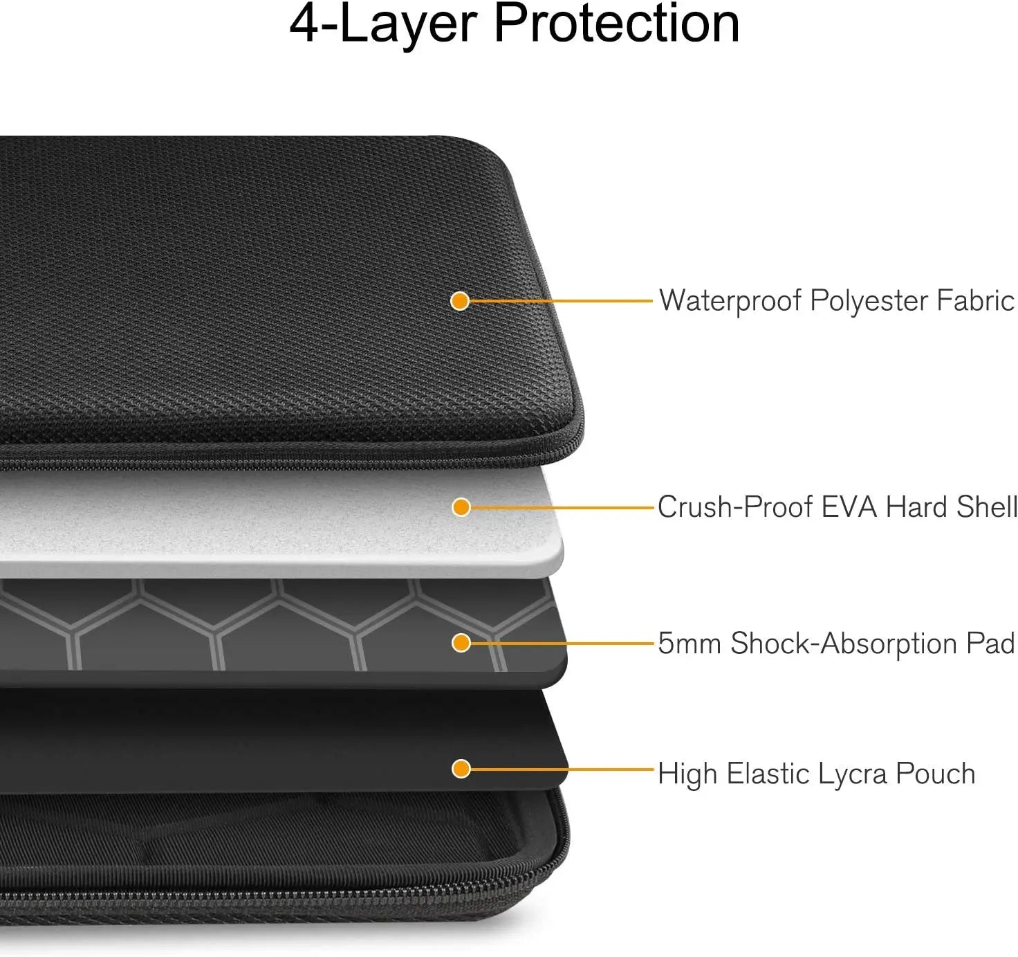 Shockproof Waterproof Laptop Sleeve Bag – EVA Protective Carrying Case for 13” / 14” / 15.6” Laptops
