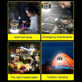 NEWBIRTH Solar LED Camping Lantern – Rechargeable Waterproof Light with Power Bank & Remote Control
