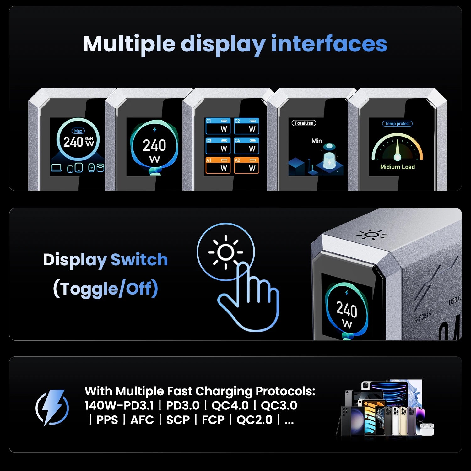 240W GaN Fast Charging Station 6-Port USB-C PD 3.1 Charger for MacBook, iPhone, Samsung & Laptops