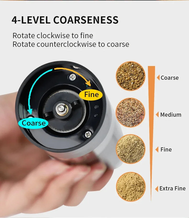 Electric Salt and Pepper Grinder Set - Automatic Gravity-Activated Mills with Adjustable Coarseness | USB Rechargeable Spice Grinders for Kitchen