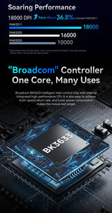 Attack Shark R1 Tri-Mode Wireless Gaming Mouse - 18000 DPI PAW3311 Sensor, 59g Ultra-Light, 1000Hz Polling Rate, Rechargeable RGB Mouse for PC & Laptop