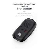 JOMAA Multi-Device Wireless Keyboard and Mouse Combo | Bluetooth & 2.4GHz Ergonomic Set with Multimedia Keys | Slim Design for Laptop, PC, Tablet