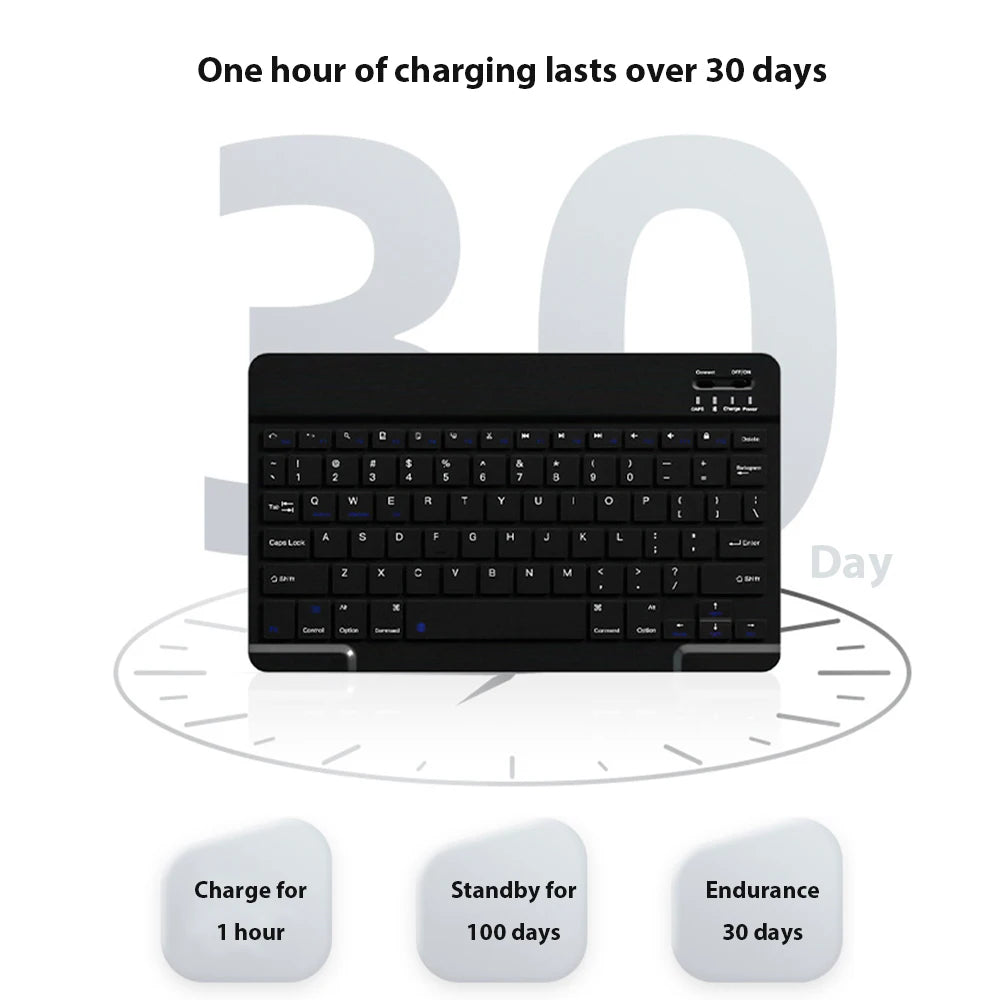 EMTRA Bluetooth Wireless Keyboard & Mouse Combo – Ultra-Slim Rechargeable Keyboard for iPad, Tablet & Laptop