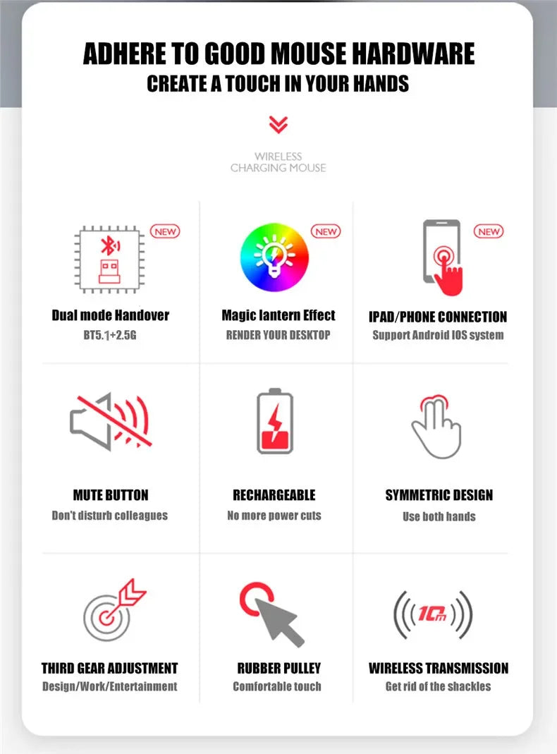 Congdi Silent Wireless Mouse - Bluetooth & 2.4GHz Dual Mode Rechargeable Mouse with LED Backlight | 1600 DPI Portable Mouse for Laptop, Tablet & PC