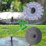 Solar Fountain Pump Kit with 6 Nozzles – 1W/1.5W/2.5W Garden Bird Bath Water Fountain