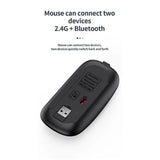 JOMAA Multi-Device Wireless Keyboard and Mouse Combo | Bluetooth & 2.4GHz Ergonomic Set with Multimedia Keys | Slim Design for Laptop, PC, Tablet
