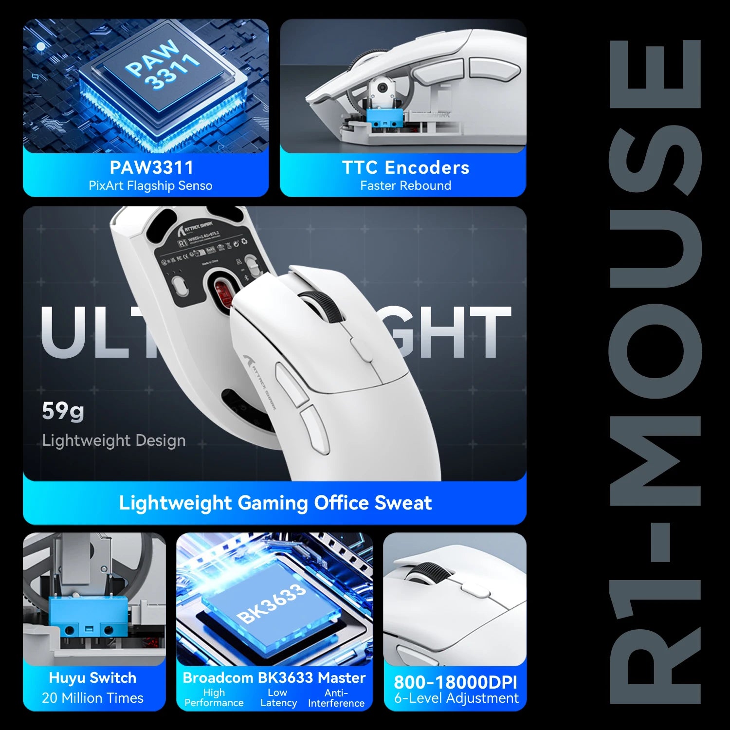 Attack Shark R1 Tri-Mode Wireless Gaming Mouse - 18000 DPI PAW3311 Sensor, 59g Ultra-Light, 1000Hz Polling Rate, Rechargeable RGB Mouse for PC & Laptop