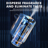 Car Air Freshener Perfume Diffuser – Long-Lasting Scent for Car Interior (Model 004)