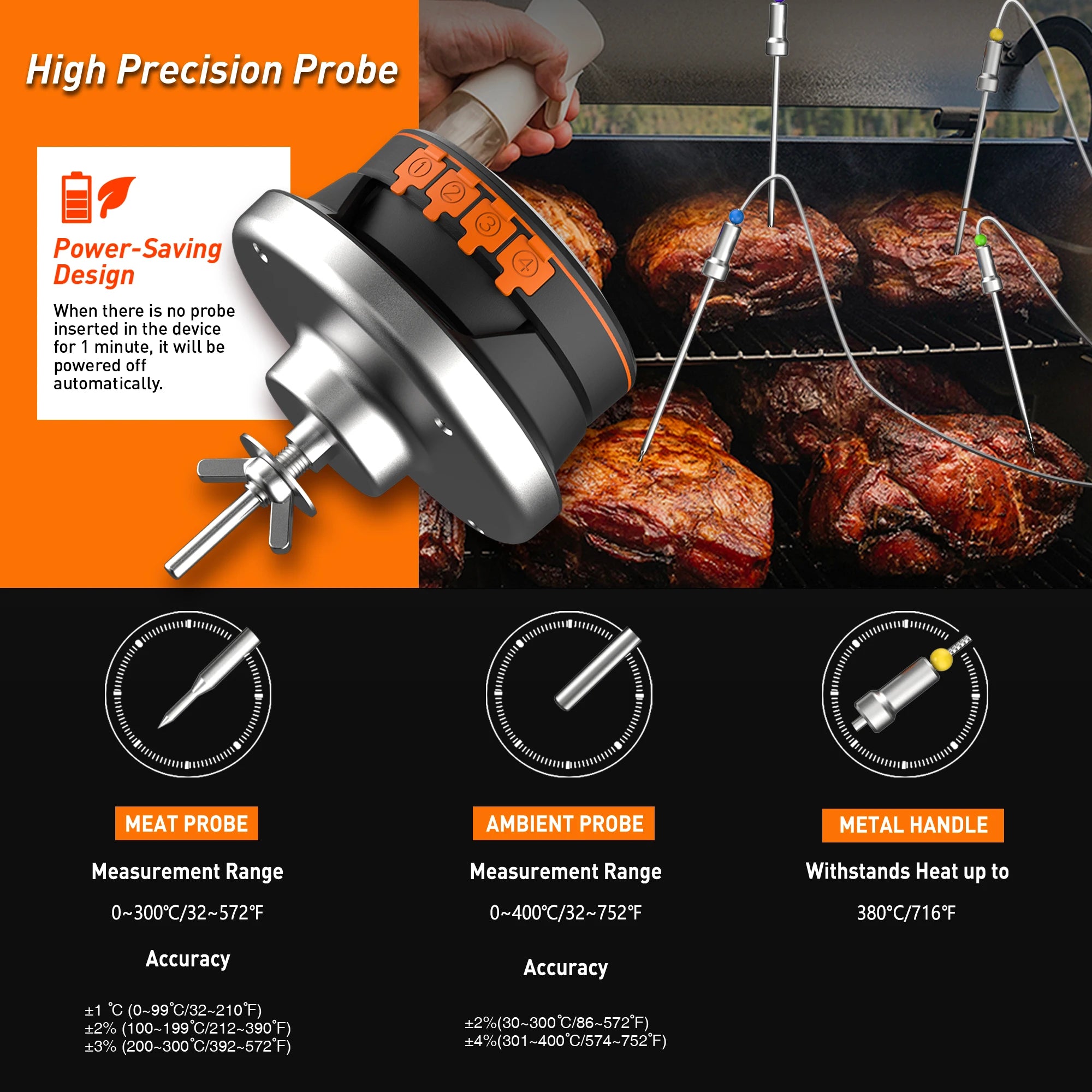 Smart Bluetooth BBQ Meat Thermometer with Dual Probes – Digital Grill & Smoker Temperature Monitor