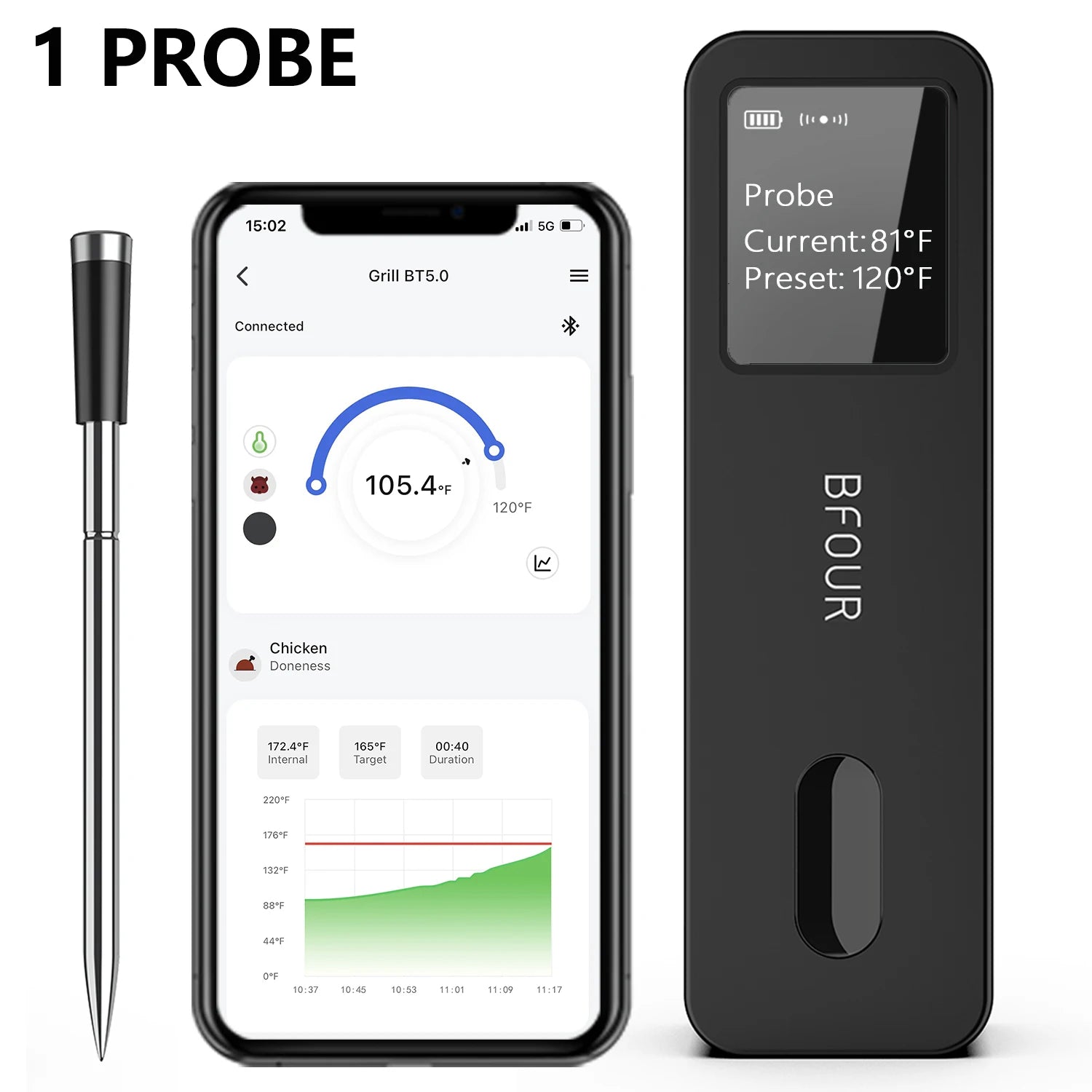 Wireless Bluetooth Meat Thermometer – Smart Digital Kitchen Thermometer for BBQ, Grill & Oven