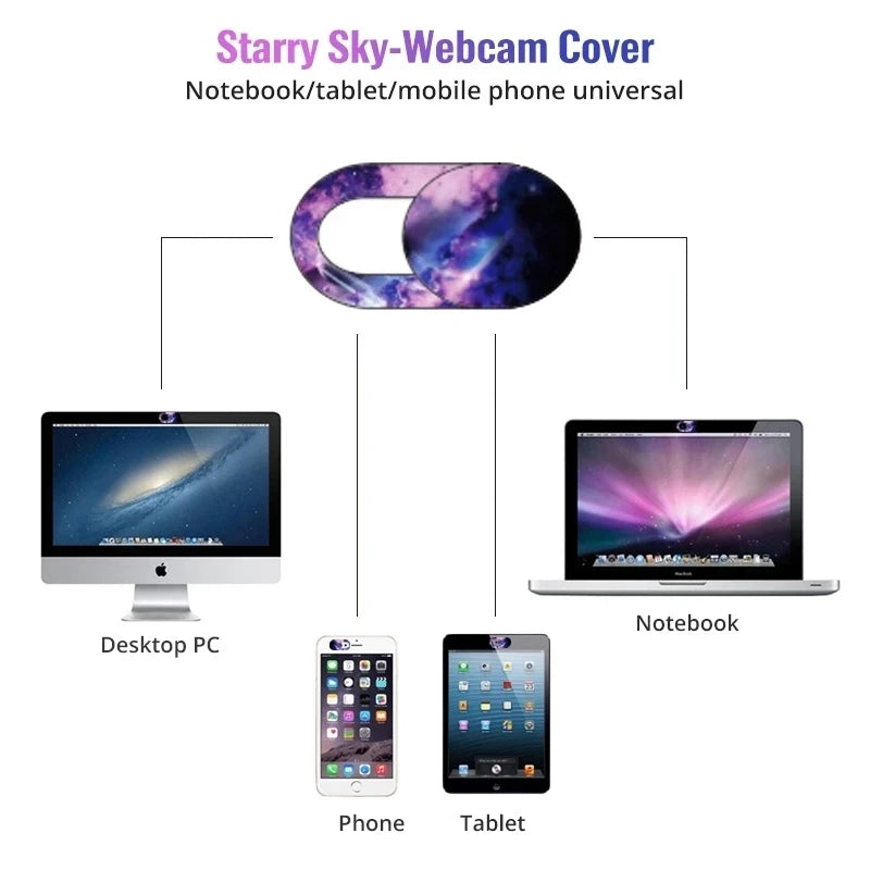 Ultra Thin Webcam Cover Slider – Privacy Protection Camera Cover for Laptop, Tablet & Phone