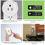 WIFI Smart Plugcontrol for Smart Homes
