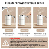 Self-Stirring Coffee Mug 380ml – Automatic Electric Mixing Cup with Temperature Display (USB Charging)