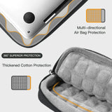 TAIKESEN Laptop Sleeve Case – Protective Zipper Carrying Bag for MacBook Air, Pro, Dell, Lenovo & Xiaomi