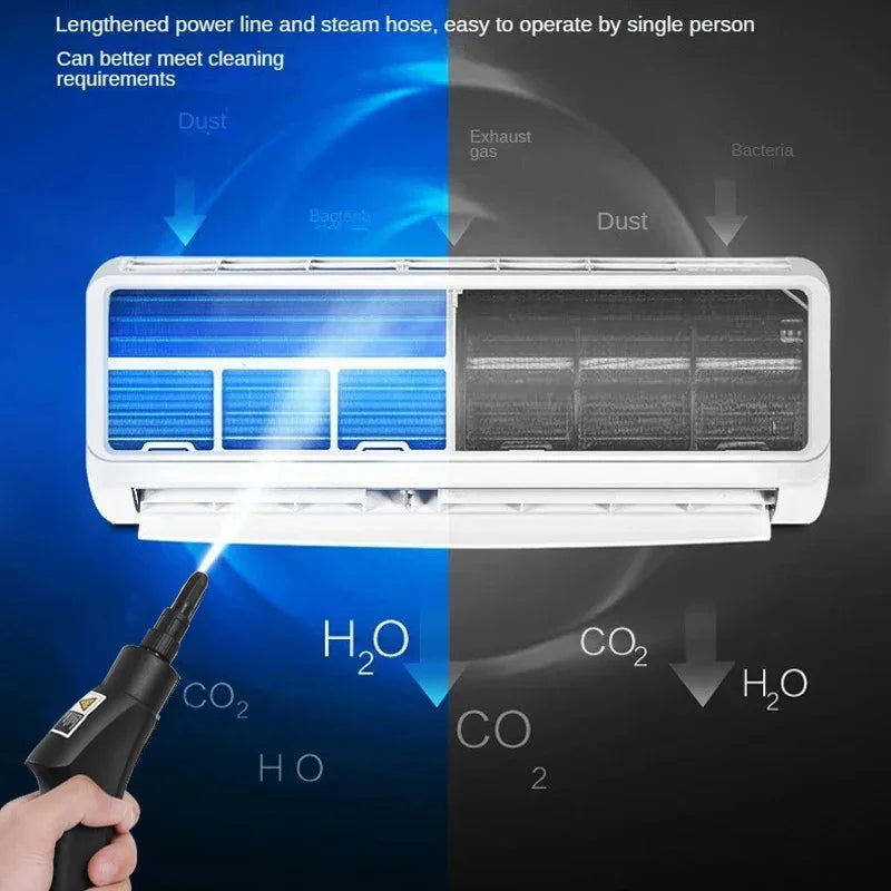 BALASHOV 2500W Steam Cleaner Machine | 105°C High-Temperature Handheld Cleaner for Floors, Cars & Air Conditioners | 2m Hose with 6 Gears
