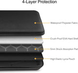 Shockproof Waterproof Laptop Sleeve Bag – EVA Protective Carrying Case for 13” / 14” / 15.6” Laptops