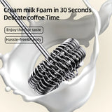 2-in-1 Electric Milk Frother & Egg Beater – Wireless Handheld Coffee Foam Maker with 3 Speeds & Type-C Charging