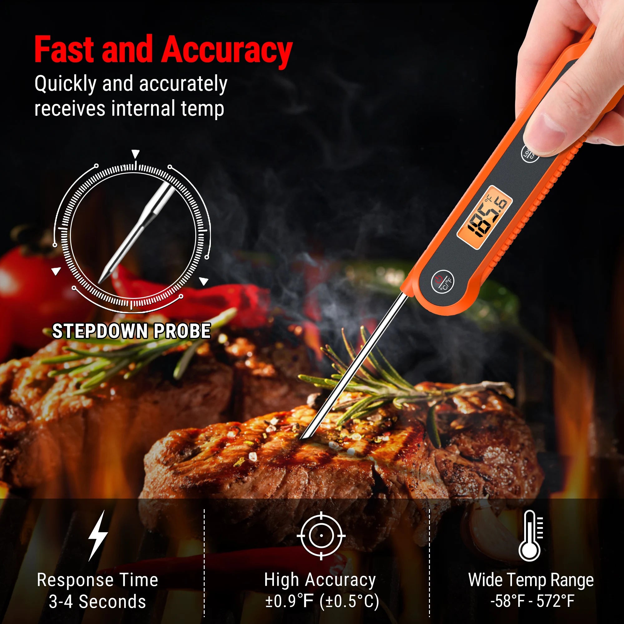 ThermoPro TP03H Digital Meat Thermometer | Instant Read Waterproof Kitchen Food Thermometer