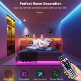 Mikenoon USB RGB LED Strip Lights - 5V 16 LEDs/m Color Changing Room Decoration with Remote | Smart App Control for Bedroom, Living Room & Gaming Setup