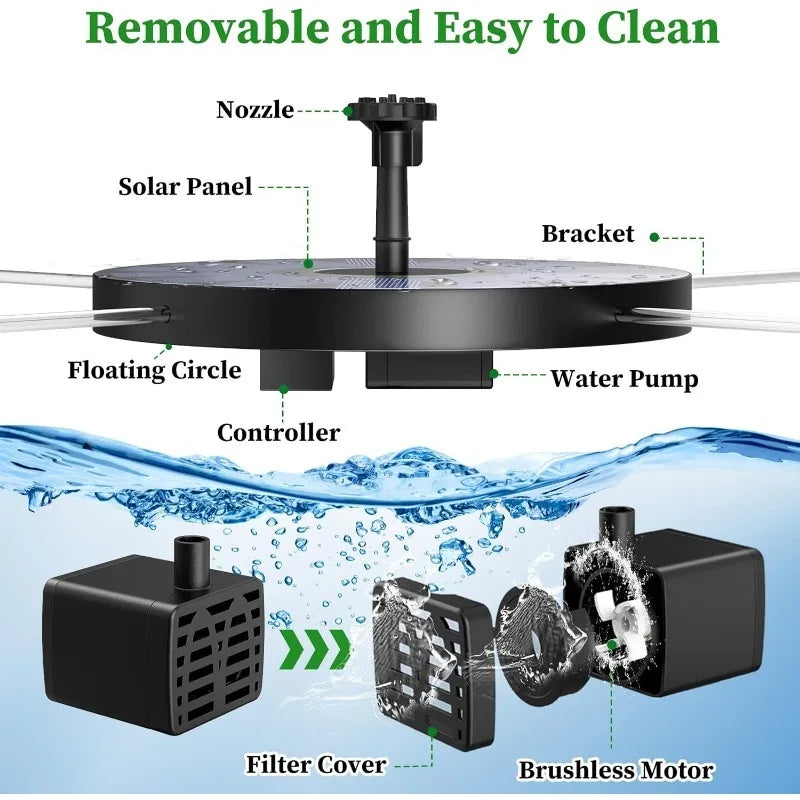 Solar Fountain Pump Kit with 6 Nozzles – 1W/1.5W/2.5W Garden Bird Bath Water Fountain